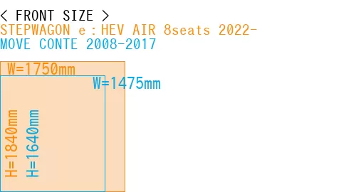 #STEPWAGON e：HEV AIR 8seats 2022- + MOVE CONTE 2008-2017